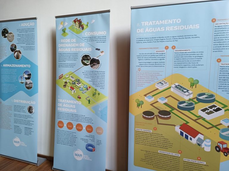Exposição Itinerante