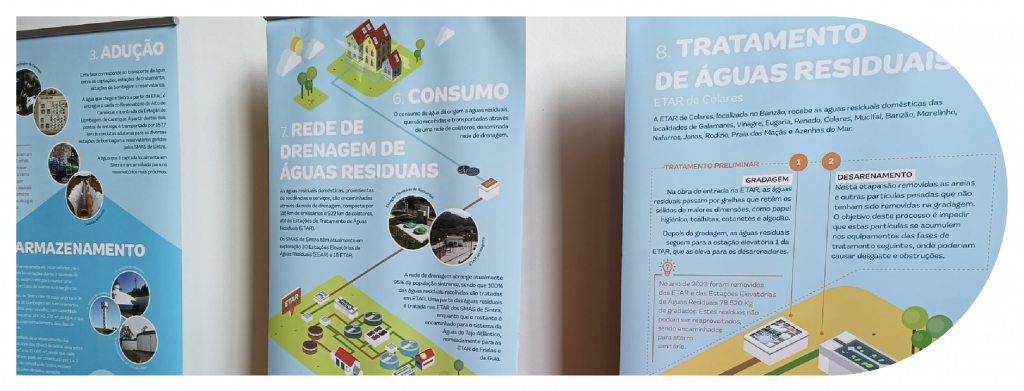 Exposições Itinerantes