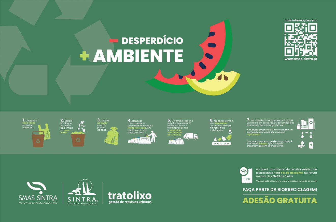 Cartaz Biorresíduos - 580x380mm